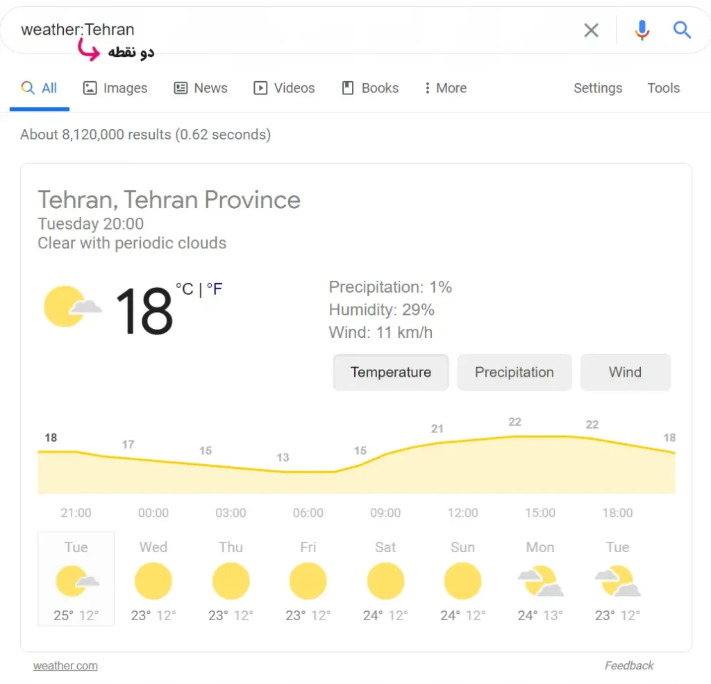 جستجوی کلمه weather دو نقطه تهران در گوگل