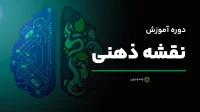 دوره آموزش نقشه ذهنی